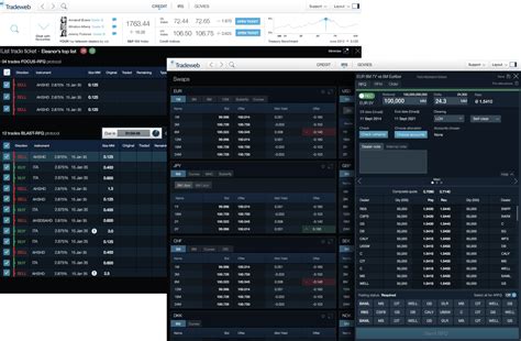 Tradeweb Reports $55 Trillion In July 2025 Trading Volume, ADV Up 30.7% ...