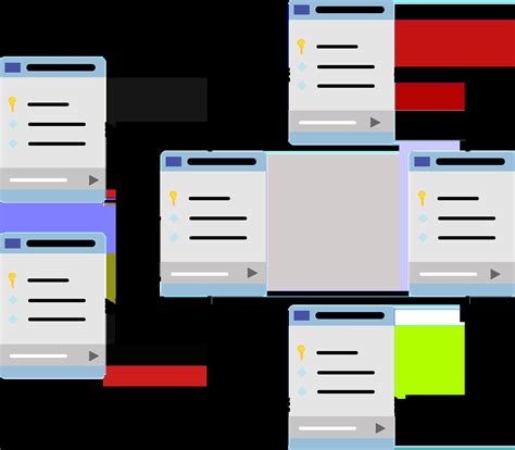 MySQL Basic Syntax 的图像结果