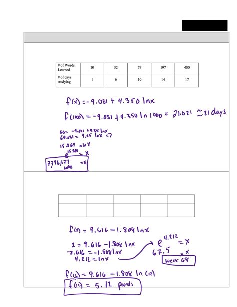 ap precalculus 2.14 - © The Algebros from FlippedMath 2 Logarithmic ...