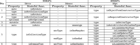 Structural Mapping 的图像结果