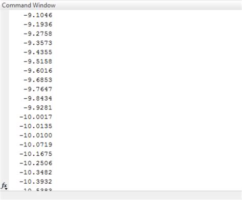 Image result for MATLAB Plot Confidence Interval