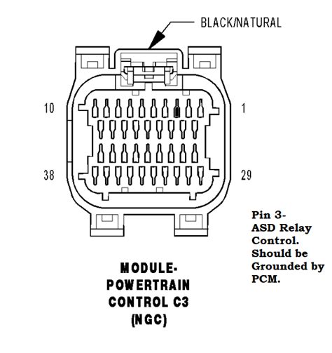 Image result for PCM Relay Problems