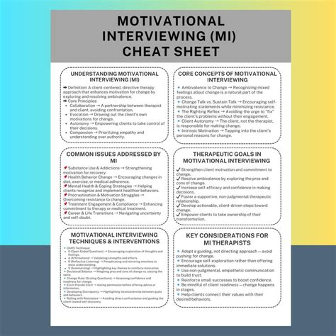 Motivational Interviewing MI Cheat Sheet Printable Counseling Guide ...