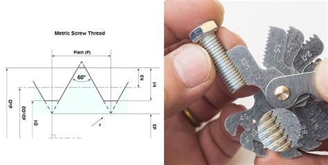 Image result for Machine Screw Thread Types