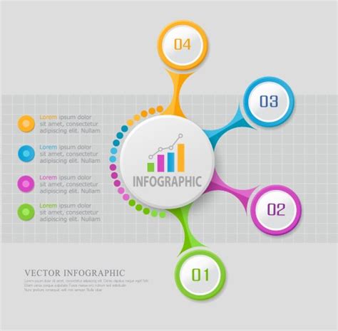 Communication Strategy Vector 的图像结果