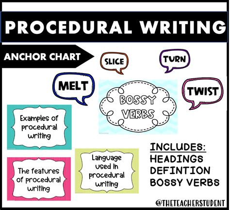 Image result for Procedural Writing Anchor Chart