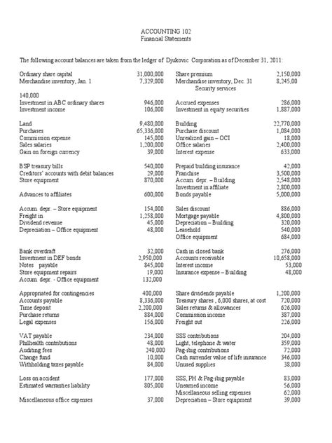 Image result for Financial Statement Notes Examples