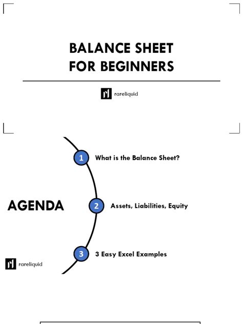Create Basic Balance Sheet 的图像结果