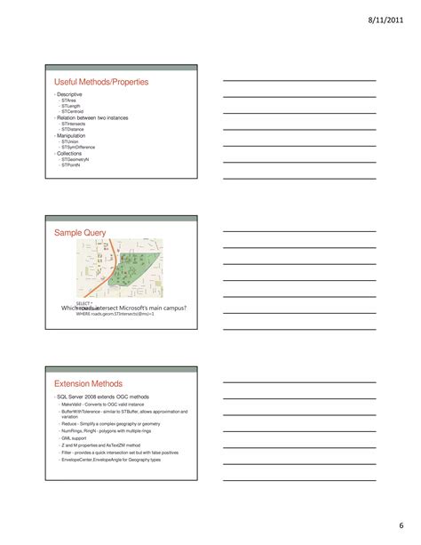 Image result for SQL Server Spatial Data