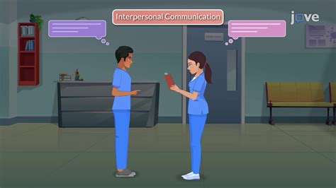 Video: Levels of Communication I: Intrapersonal, Interpersonal, and Small Group