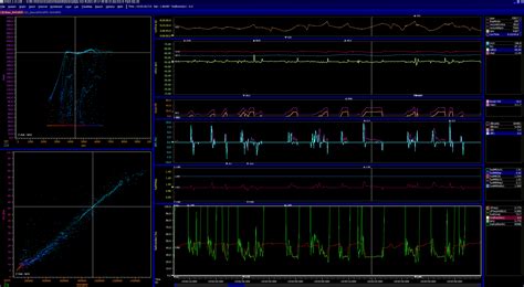 Engine Mapping 的图像结果
