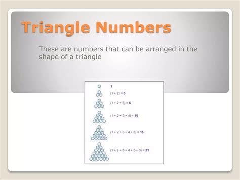 Classifying Numbers Tutorial 的图像结果