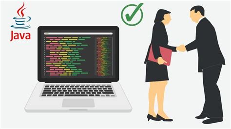 Image result for Java Interview Programs