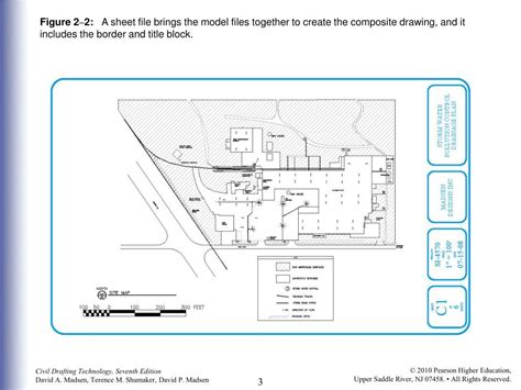 Civil Drafting Technology 的图像结果