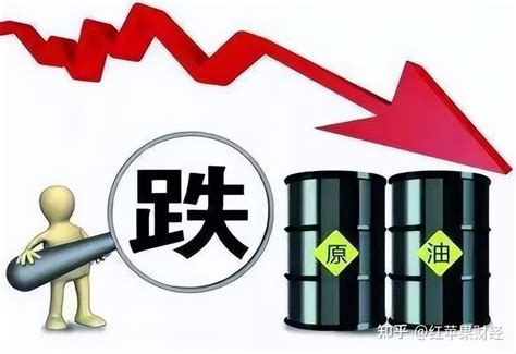 油价调整消息：8月23日，油价有望“大幅下调” - 知乎