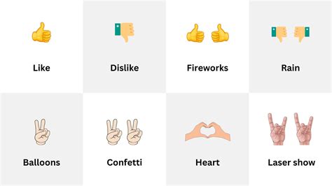 Image result for After Effects Whatsapp Chat Tutorial