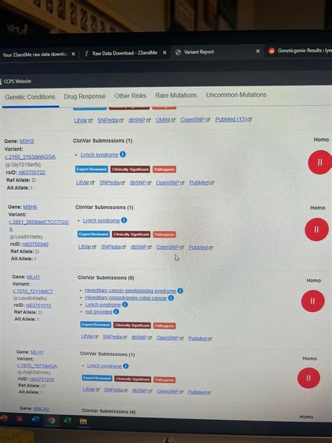 Genetic Genie : r/DNA