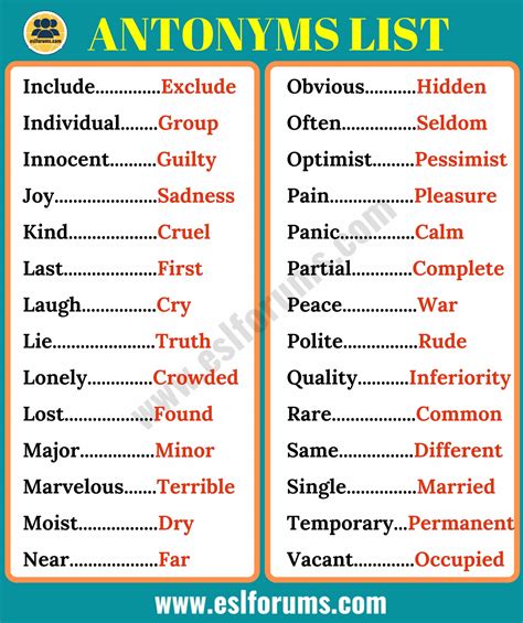 Antonyms -Meaning And Examples | Example.NG Trending News, Gist, And Gossip