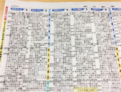 【3.11】NHKのテレビ欄で縦読み。「俺を泣かせにきてる」と感動を呼ぶ。東日本大震災から7年 | ハフポスト NEWS