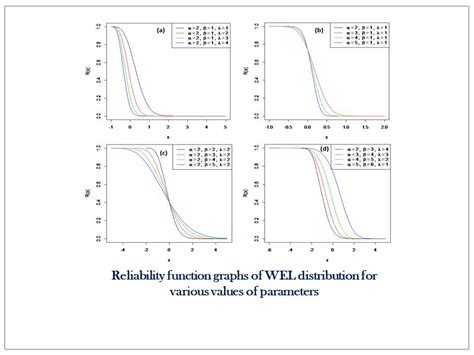 Welcome to Ariviyal Publishing