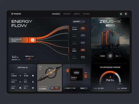 Image result for Sidebar Sample