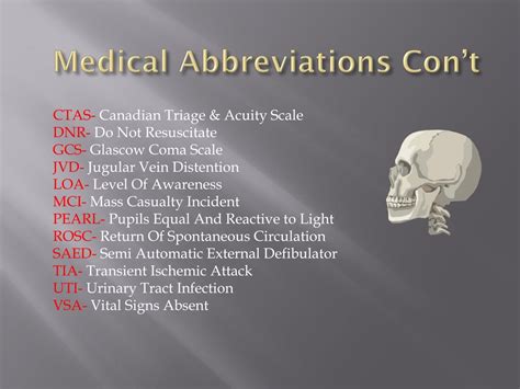 Mvc Medical Abbreviation