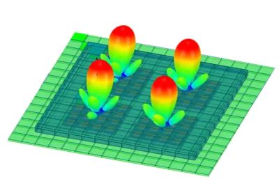 Antenna Simulation Using ANSYS Electronic Desktop Projects 的图像结果