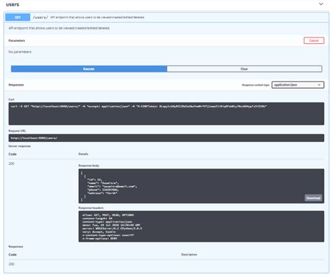 Image result for Swagger Python REST