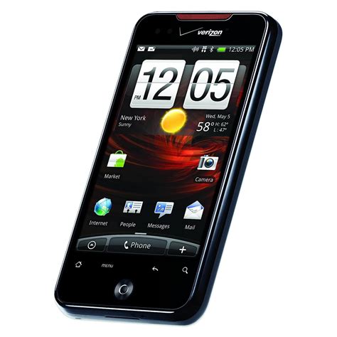 Image result for CDMA Technology