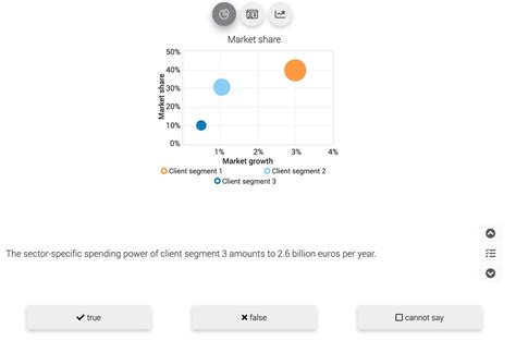 Image result for UBS HackerRank Test Questions