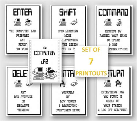 Image result for Computer Lab Poster Design