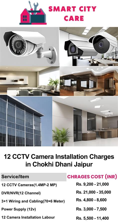 CCTV Camera Installation in Chokhi Dhani