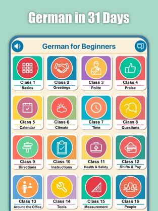Image result for German Tutorials for Beginners