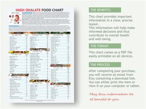 Are Capers Low Oxalate at Jennifer Shields blog