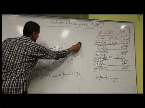 Farnell CPC Reviews - India Dictionary