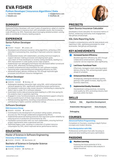 Image result for Projet Python Up CV Complet