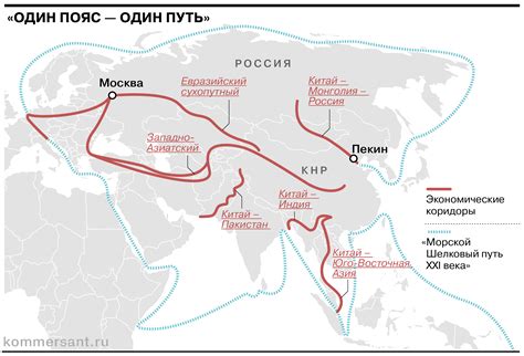 «Один пояс — один путь»: суть и реализация