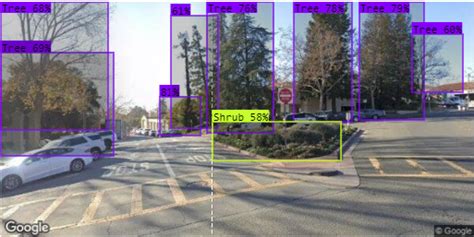 Image result for Computer Vision Model