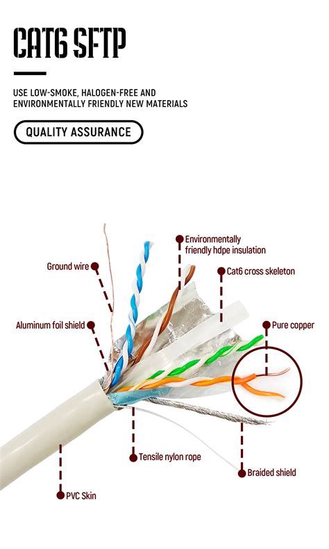 Network Cable 的图像结果