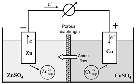 A Review of Sensing Technologies for New, Low Global Warming Potential ...