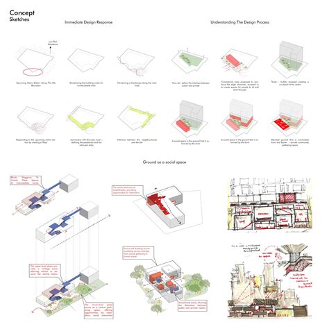 THE URBAN LOOM - WEAVING THE PUBLIC & THE PRIVATE SPACE | CEPT - Portfolio