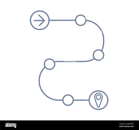 Image result for Road Map Development Process