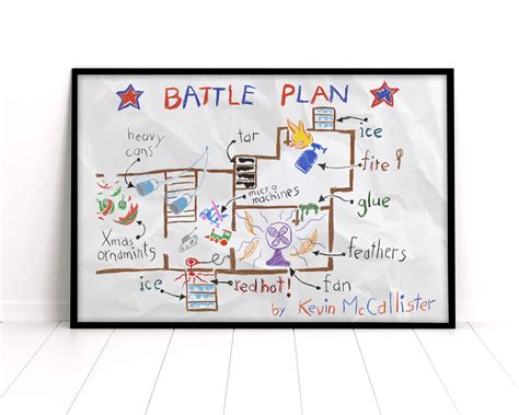 Home Alone Poster Battle Plan