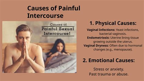 Painful intercourse.pptx................ | PPTX
