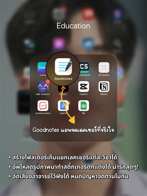 Image result for Python Selenium Test