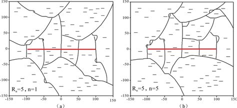 Image result for 2D Discrete Element Model