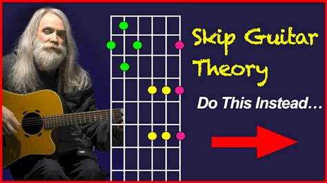 Image result for Easy Guitar Tutorial