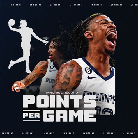 Nba莫兰特 的图像结果