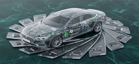 Texas Instruments 的图像结果