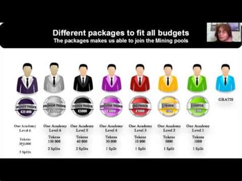 One Coin Routine Tutorial 的图像结果